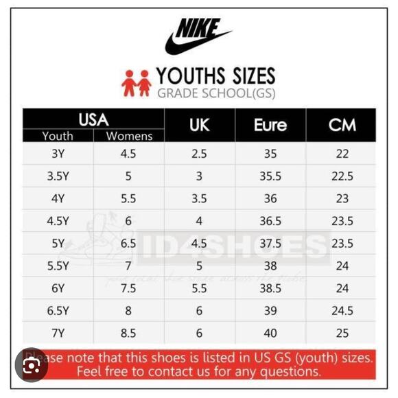 Nike Air Jordan 1 Mid Top SE Cyber Active Fuchsia 2020 5.5Y / womens 7 Athletic - Picture 14 of 14